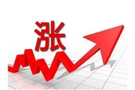 全球化工產品價格全線大漲